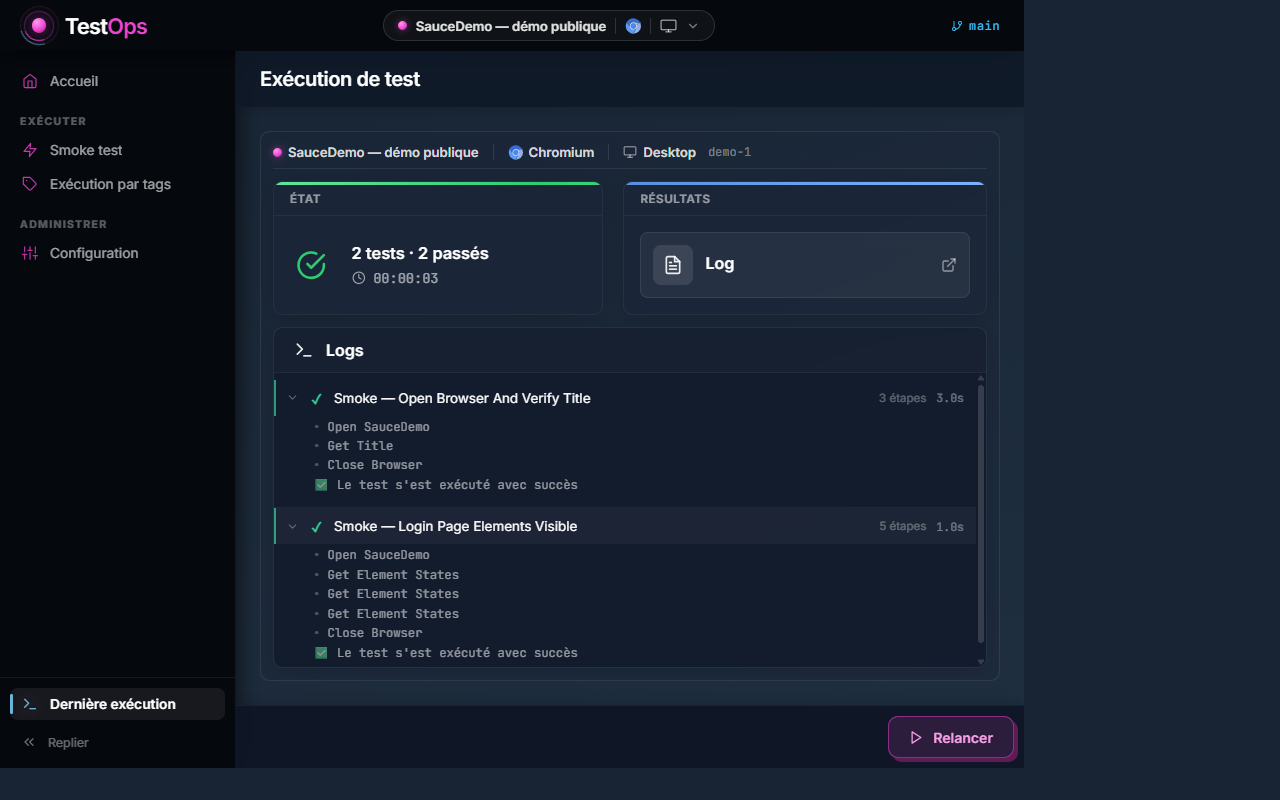 Suivi d'exécution TestOps : deux tests passés en trois secondes, chaque étape dépliée sous son test